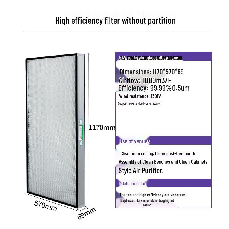 Class 100 Cleanroom FFU Fan Unit with Air Purifier Filter