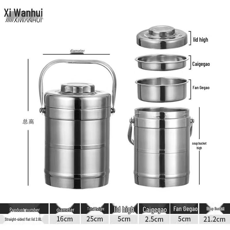 

Shiwanhui Stainless Steel Insulated Lunch Box