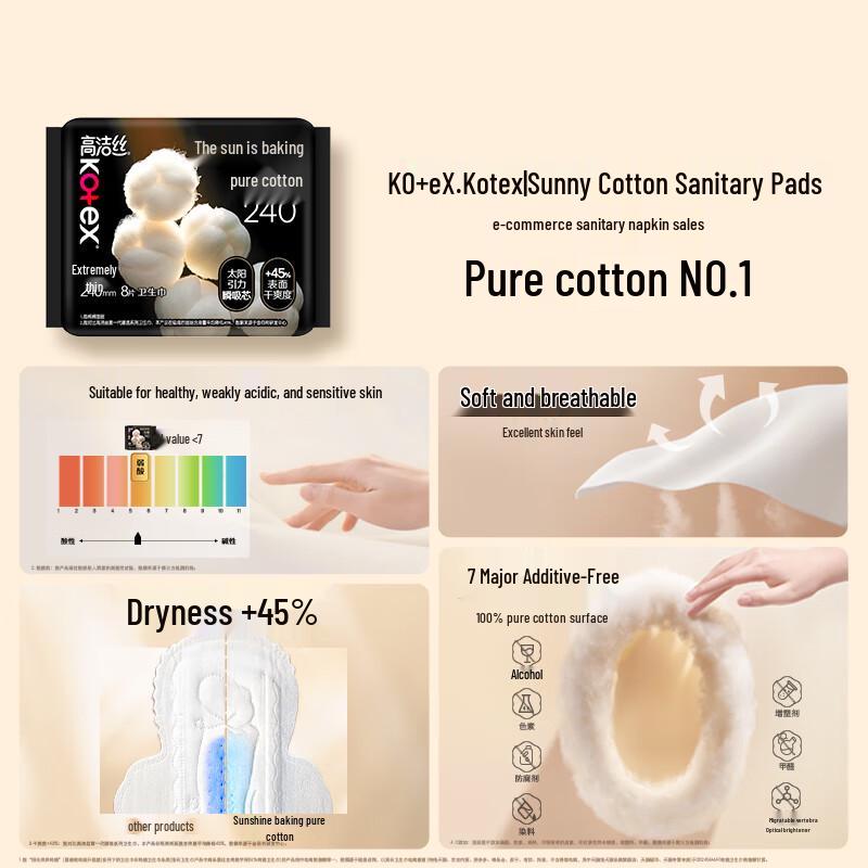 KOTEX Servetele sanitare