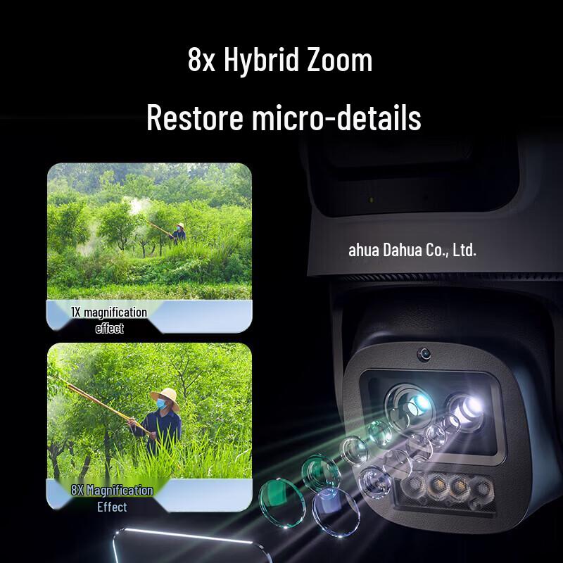 Dahua 4G Solar Outdoor Security Camera with Dual-Lens Zoom CN Plug (adapter Included)