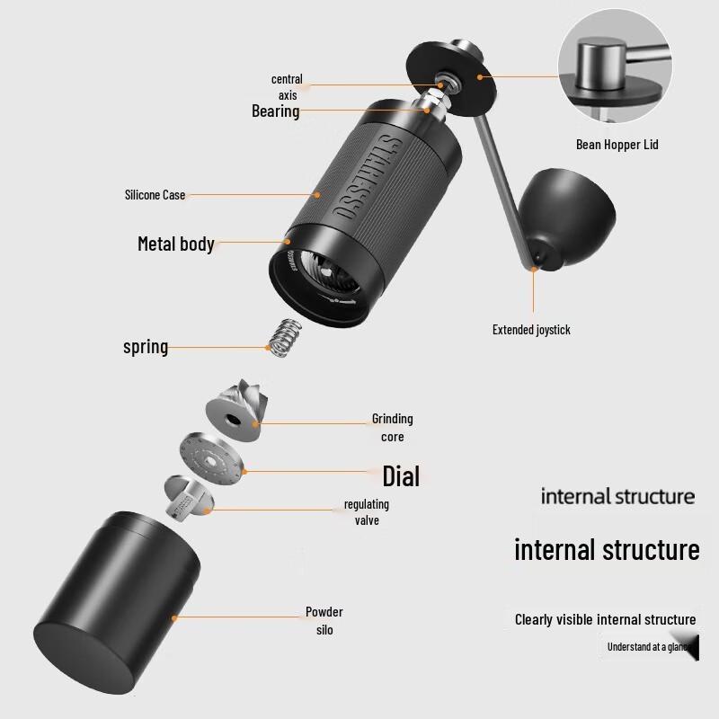 STARESSO Manual Coffee Grinder D-6 Plus