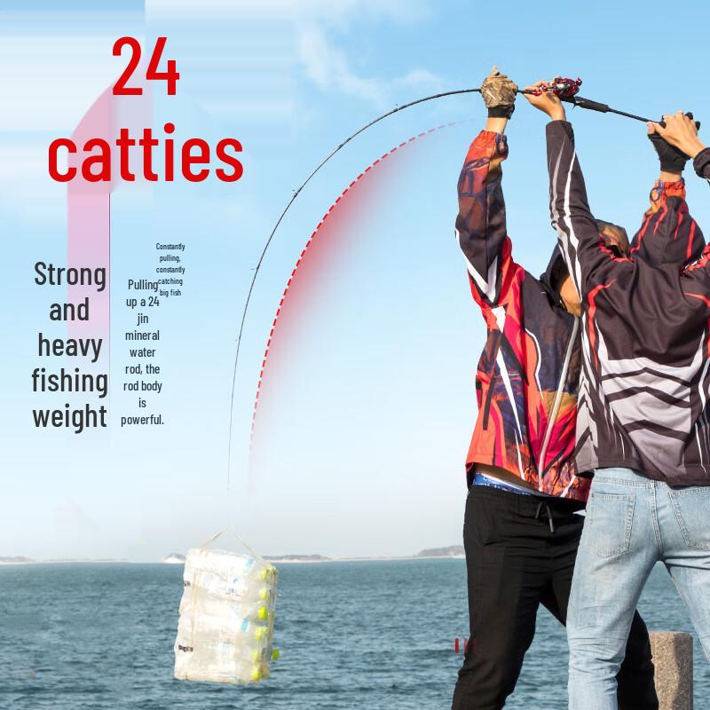 Brangdy Carbon Fiber Baitcasting Fishing Rod