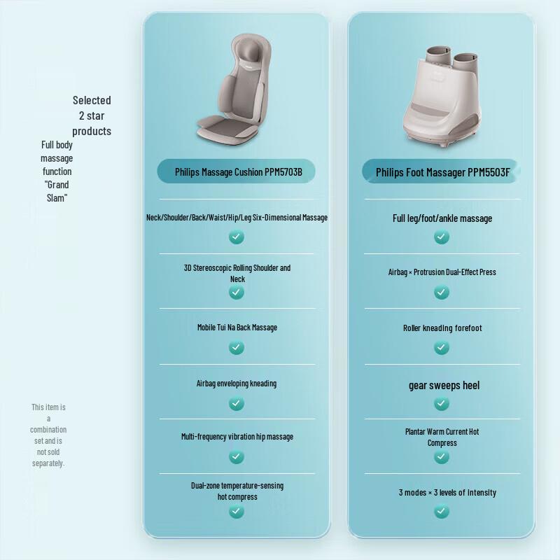 Philips PPM5503F Foot and Calf Massager