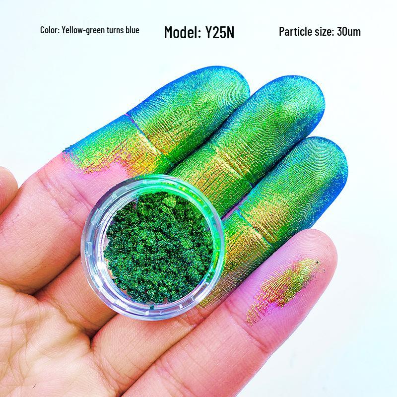 

Пудра-хамелеон: Голографический нейл-арт и глиттер для теней