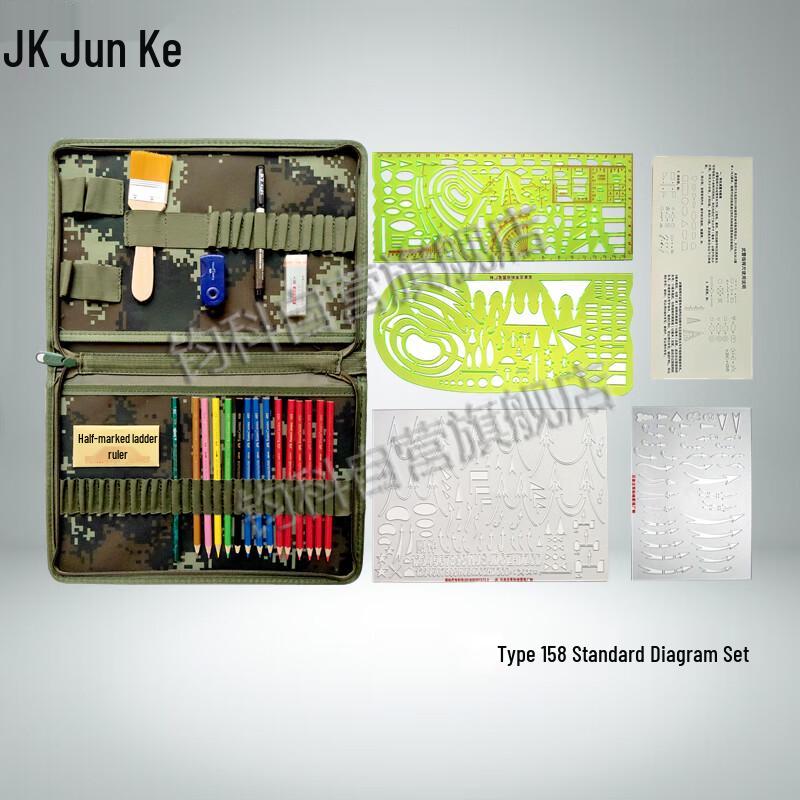 Junke Professional Mapping & Commander Ruler Tool Set