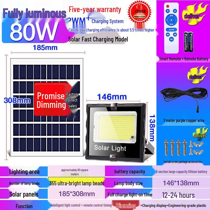 Ultra-Bright Solar Floodlight: Waterproof Outdoor Street & Courtyard Lighting for Homes