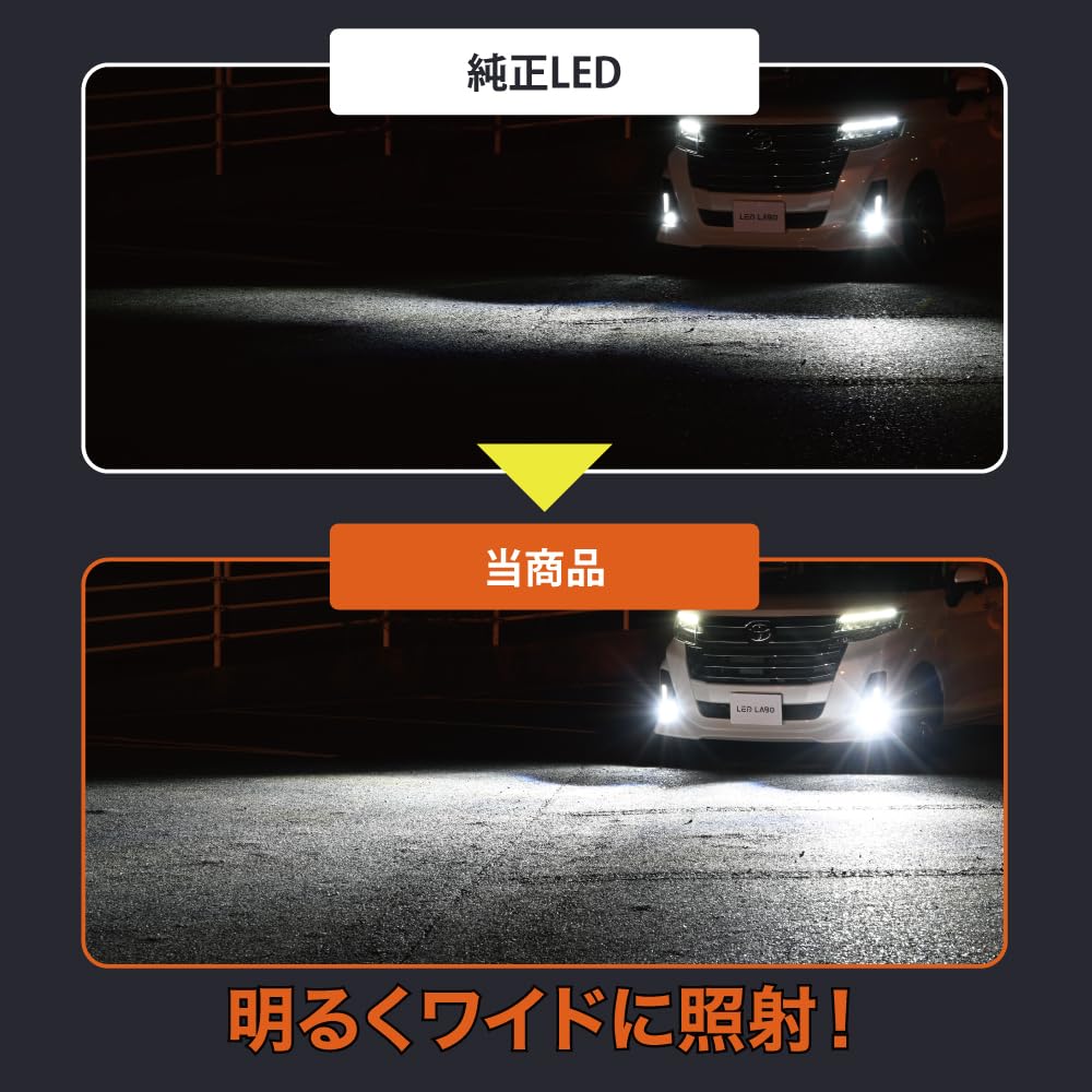 L1B LED Fog Lamp, White, 2 Colors Switching, Explosive Light, 5300 Lm, Dual Color,