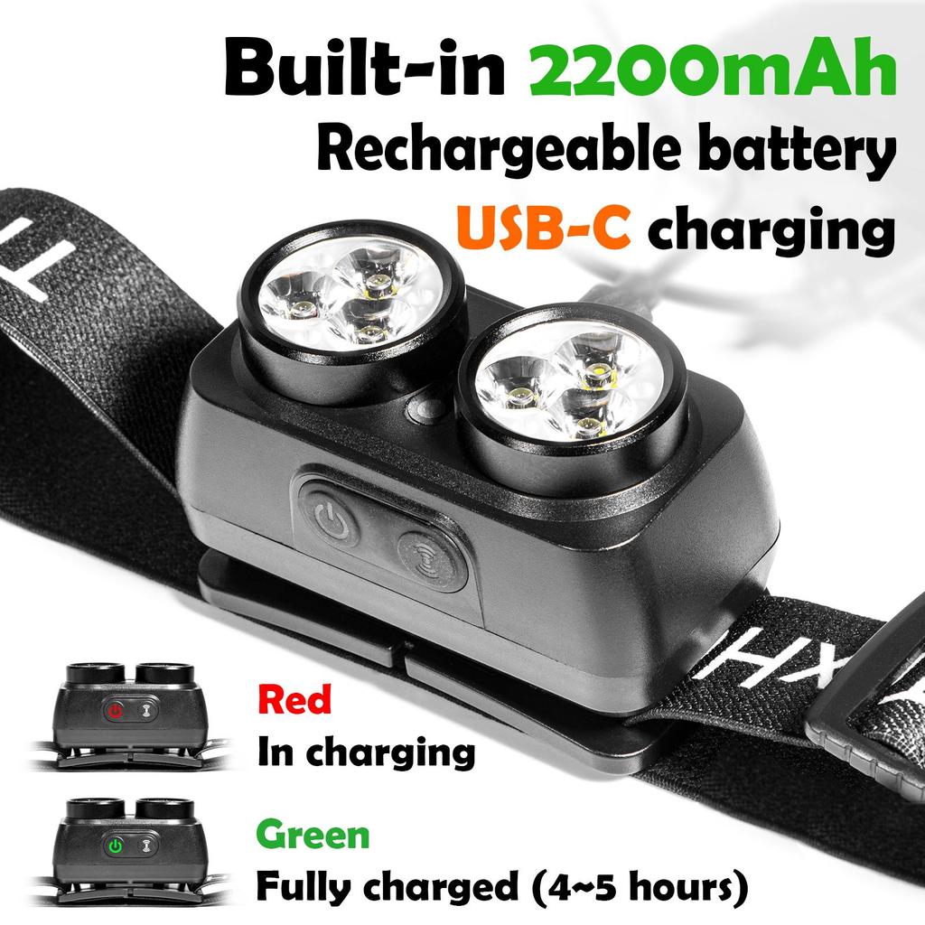 LED Rechargeable Headlamp with Motion Sensor Dual Head Lamp Flashlight 1500 Lumen Super Bright USB-C Charging Waterproof Headlight