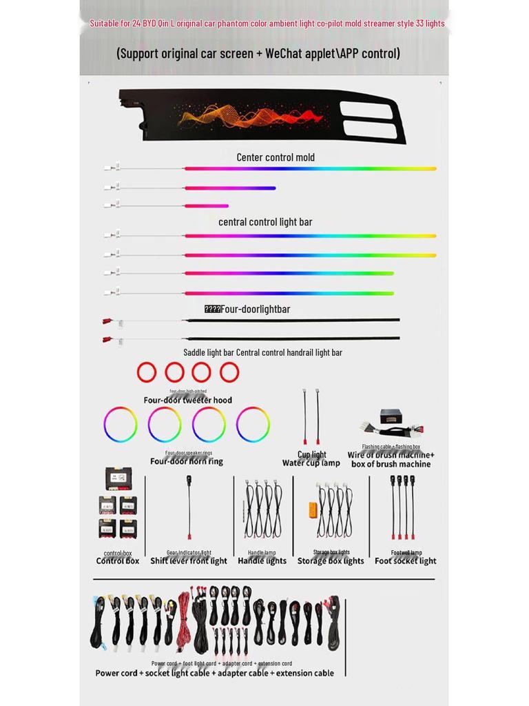 Multi-Color Ambient Light for BYD Qin Plus/Yuan Plus/Qin L Car Interior