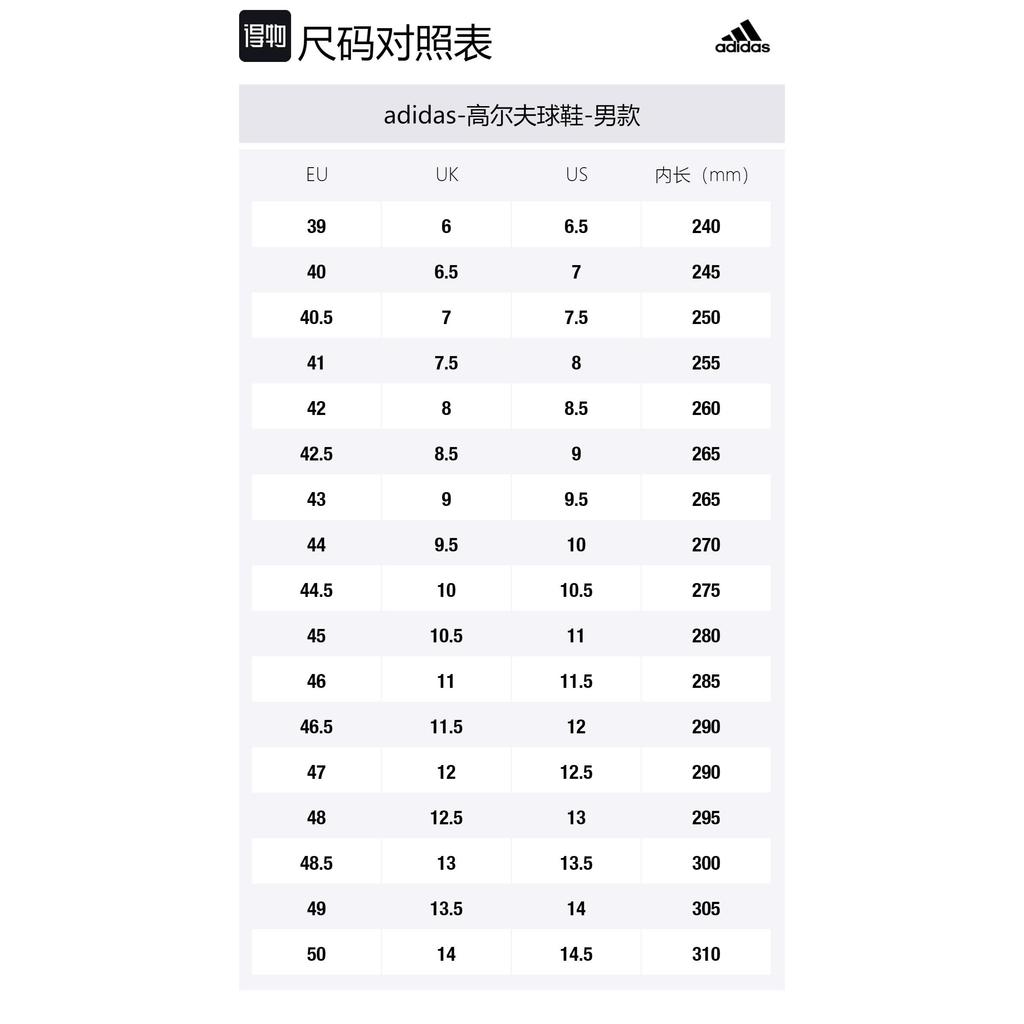 Adidas CodeChaos 22 'White Collegiate Navy' IF5429