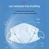 Three-Layer Dustproof Fashion Masks: Trendy, Lightweight, Adult Disposable Masks for Men