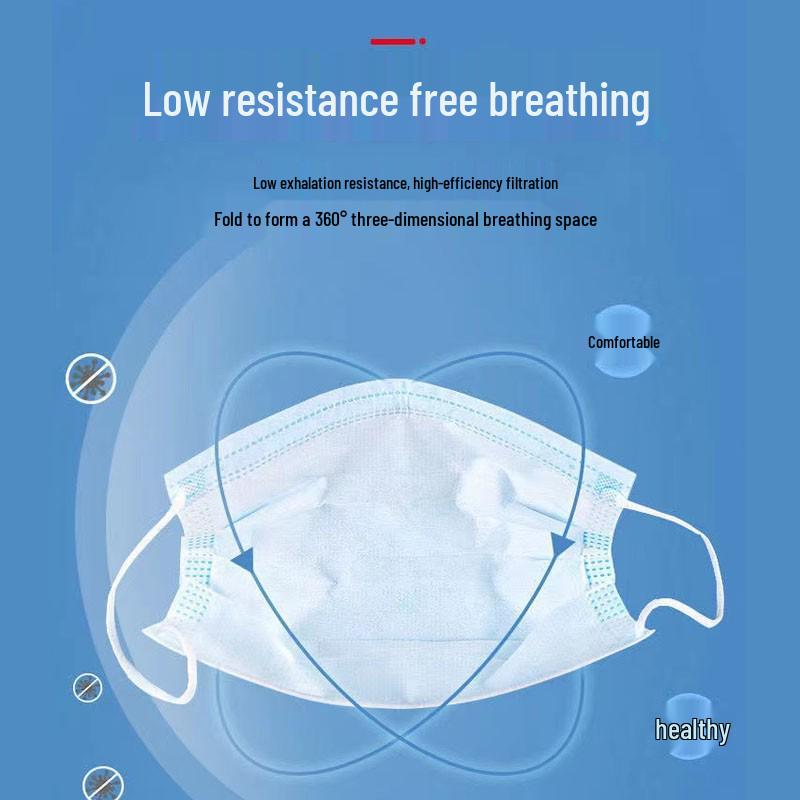 Three-Layer Dustproof Fashion Masks: Trendy, Lightweight, Adult Disposable Masks for Men