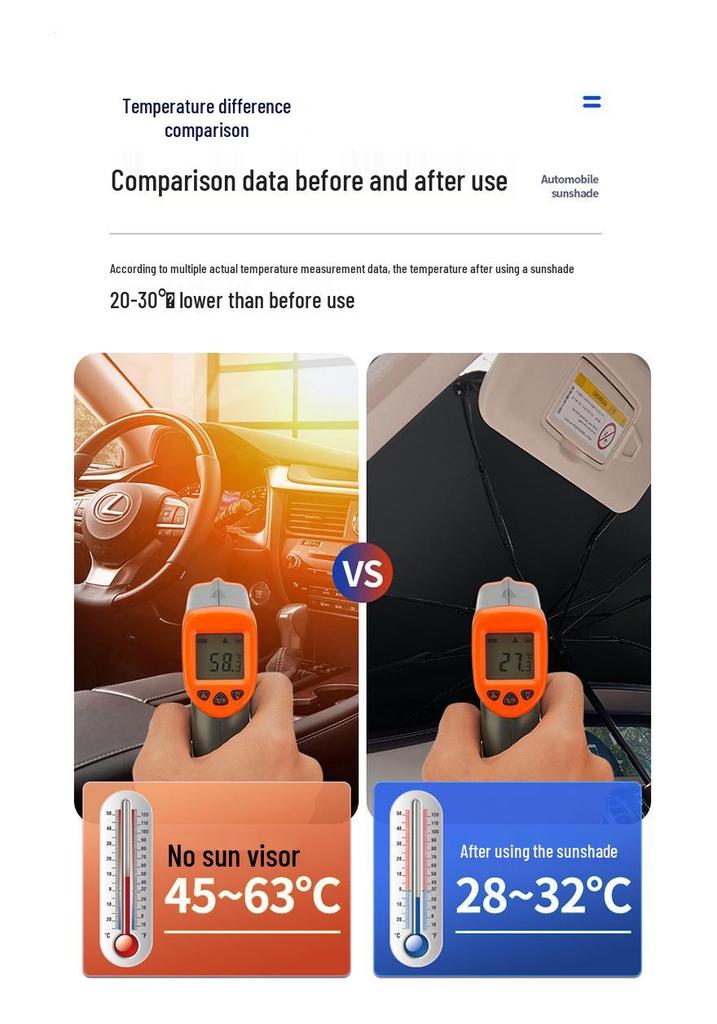 Car Windshield Sunshade: Summer Heat Protector & UV Shield