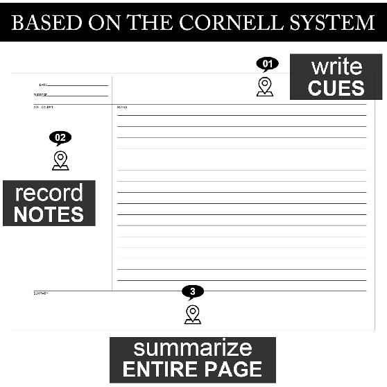 Glenmal 320 Sheets 4 Pack Note Taking Notebook 6 X 8.5 Inches Single Sided Printed Spiral Steno Pads Coil Writing Note Pads Ruled Writing Tablets for