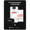 XOSS X2 Pro Fascia pettorale Sensore di frequenza cardiaca Impermeabile Bluetooth ANT+ Monitor Smart per la salute e il fitness della bicicletta