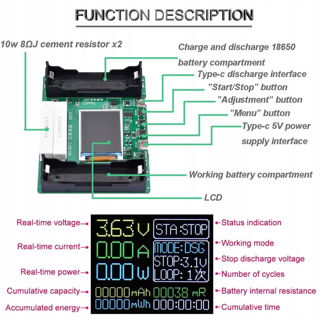Rosfix Tester LCD Pojemności i Rezystancji Akumulatorów 18650 – Pomiar Pojemności i Rezystancji | USB-C | Trzy Tryby Pracy