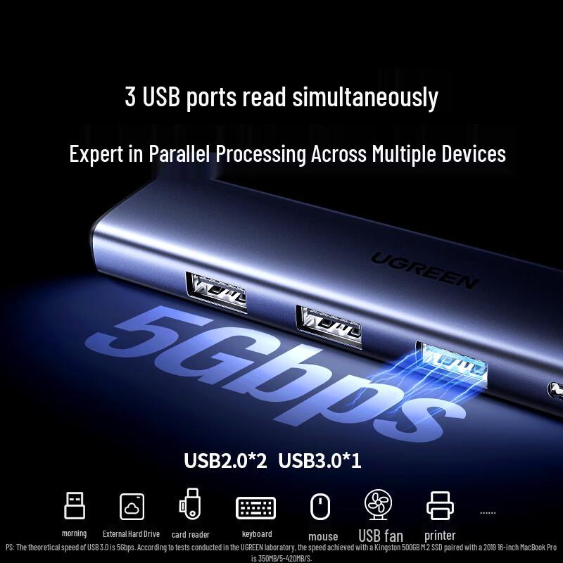 Ugreen USB-C Multi-Port Hub with HDMI & PD