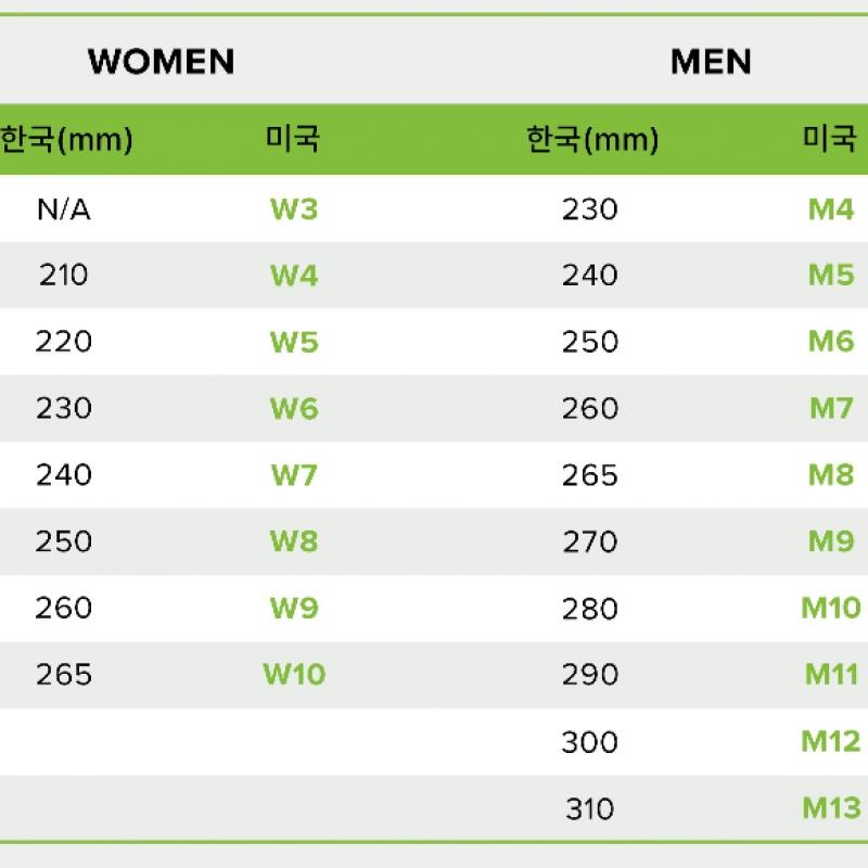 Crocs Kids Classic Kuro Mi Clog 211492 90h