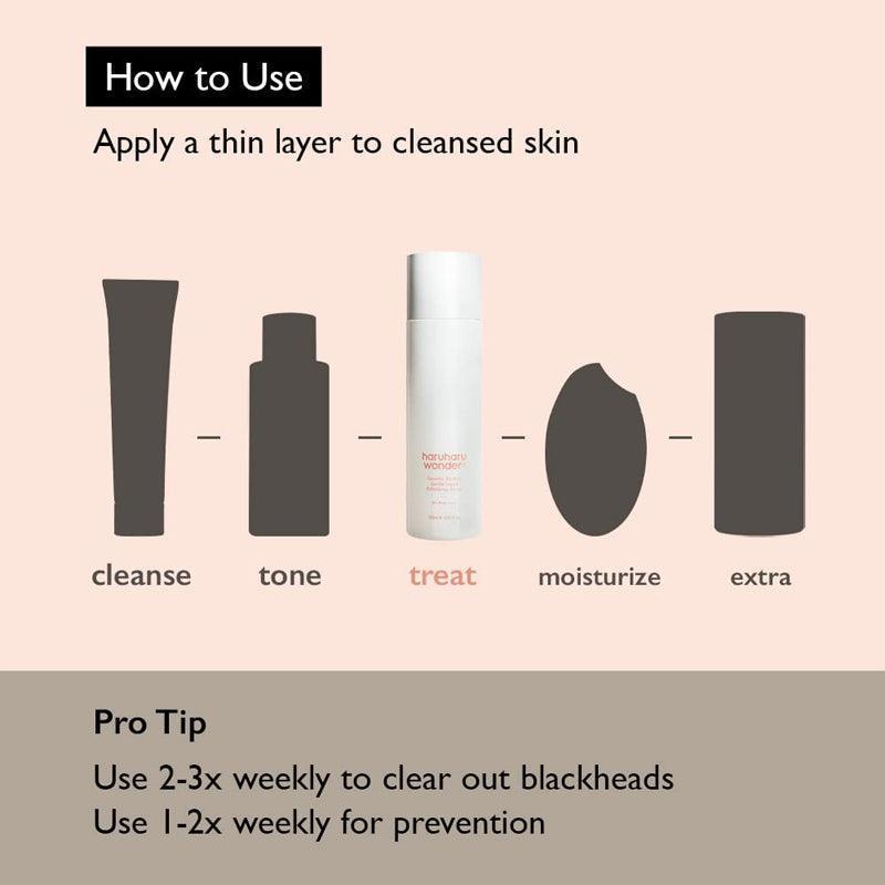 HARUHARU WONDER Centella 3% PHA Jemné tekuté exfoliační sérum 120ml