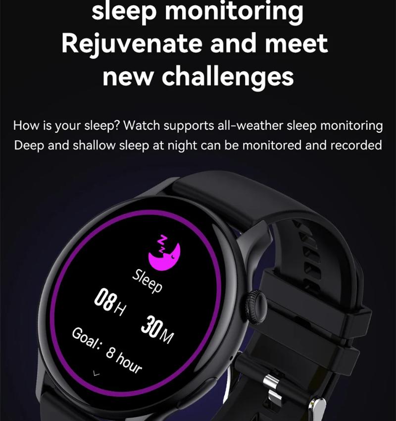2025 Nové GPS Chytré hodinky Ženy Pravý AMOLED 466*466 HD Displej Sledování zdraví Sportovní NFC Hlas Bluetooth Volání Chytré hodinky Dámské