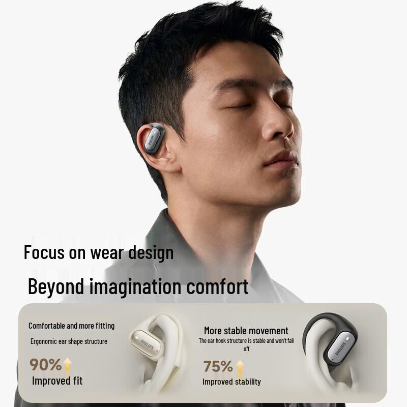 Philips TAA3719 Open-Ear Bone Conduction Concept Sports Earbuds
