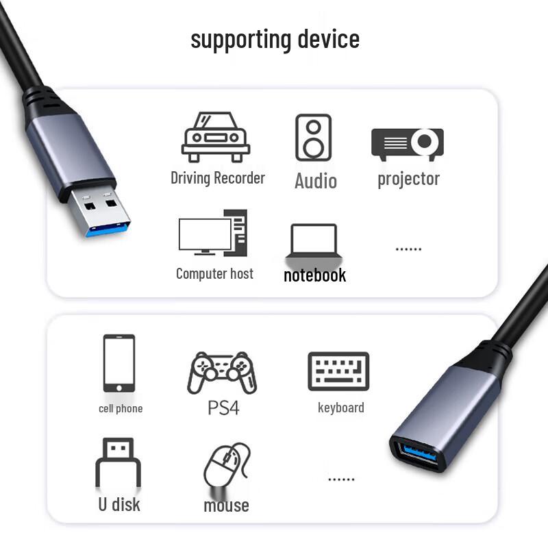 USB 3.0 Active Extension Cable with Signal Amplifier