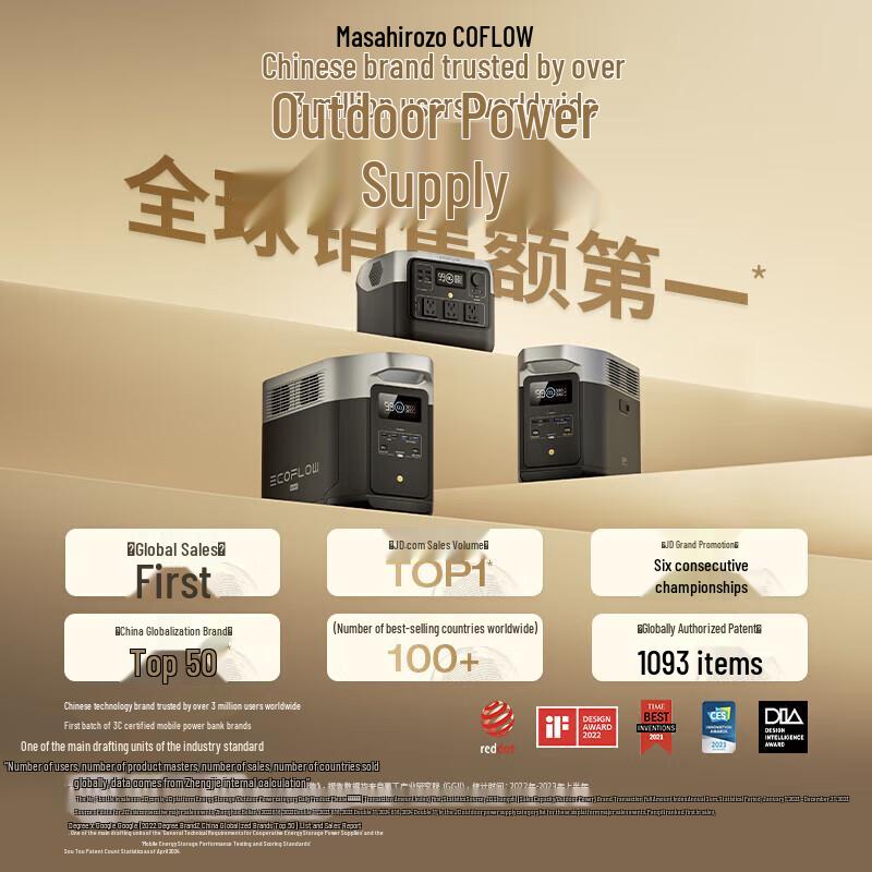 Портативная электростанция ECOFLOW Rui 3 с комплектом 100 Вт