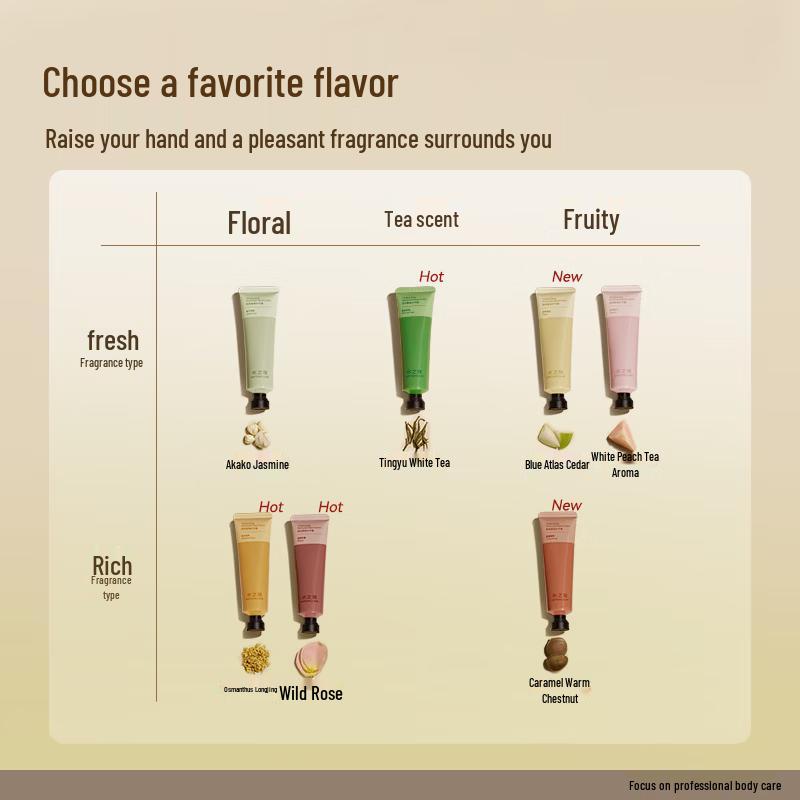 Water Zikou White Peach Tea Scented Hand Cream