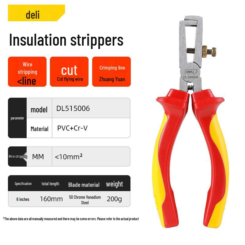 Multi-Functional Electrician Wire Stripper & Cutter Tool