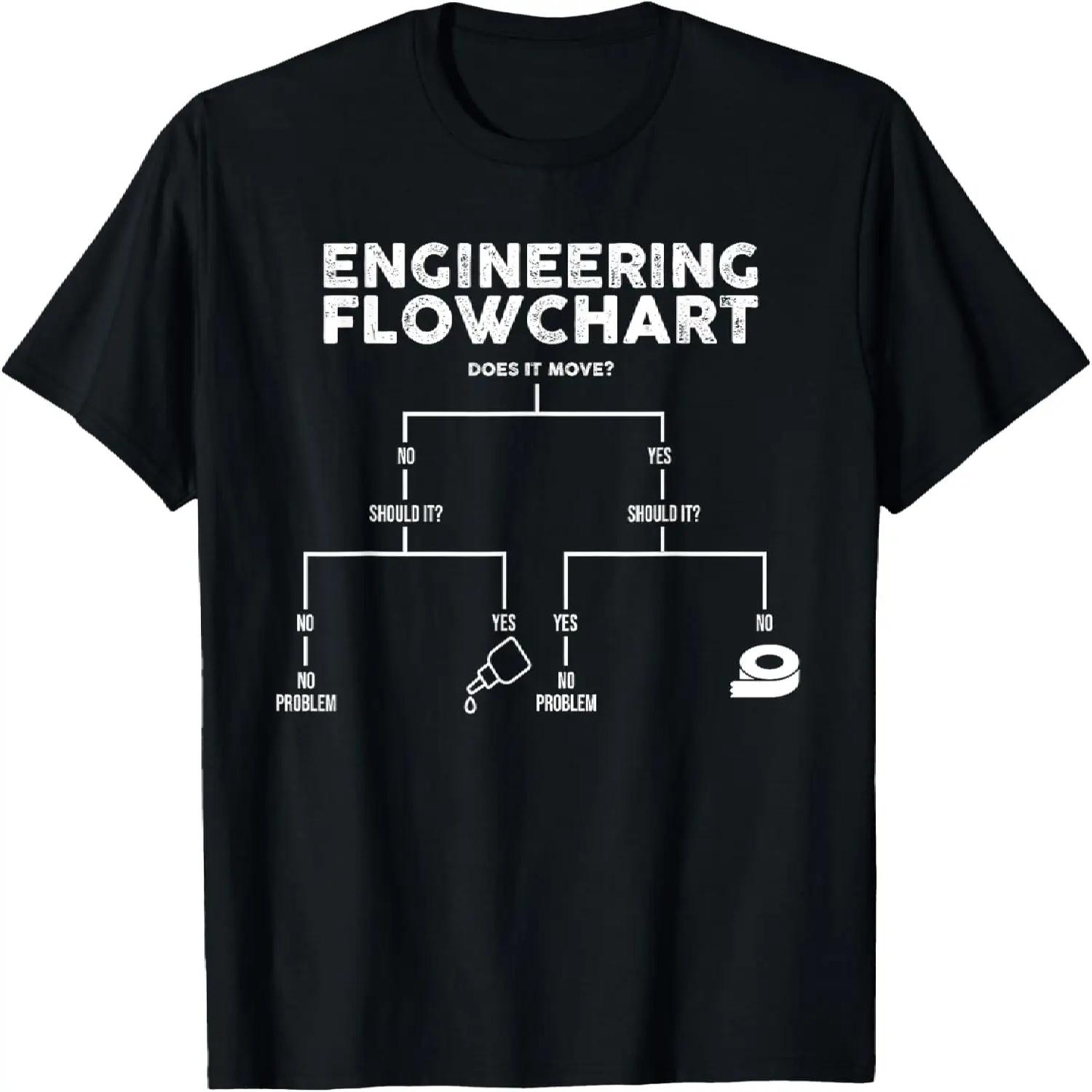 Смешная инжинерная футболка с диаграммой S