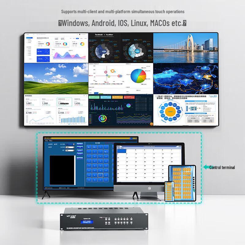 MT-viki Modular Seamless Video Matrix Switcher System