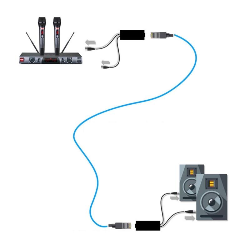 Metal XLR Line Extender Double Channel Connectors with Enhancing Signal Stability Perfect for Stage and Recording Use