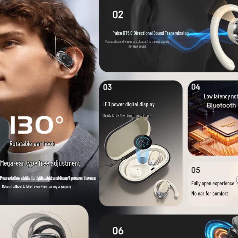 Newman OWS Open-Ear Bluetooth Headset JM05 Supreme Edition