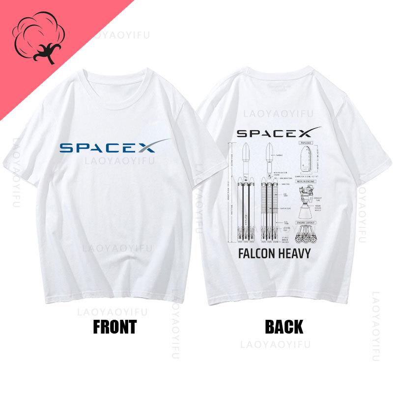 

Тема SpaceX Starship Блакитний Літні Футболки зі 100% Бавовни для Чоловіків та Жінок Новинка Крутий Принт Футболка Звичайний виріз Короткий рукав L