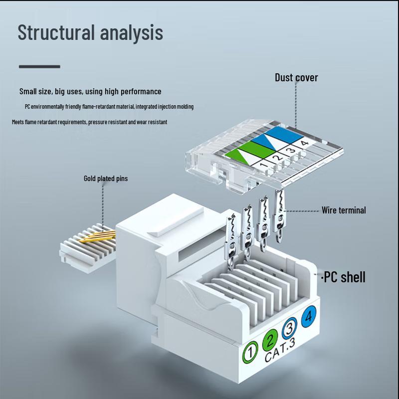 Shengwei Cat6 Tool-Free Shielded Keystone Jack