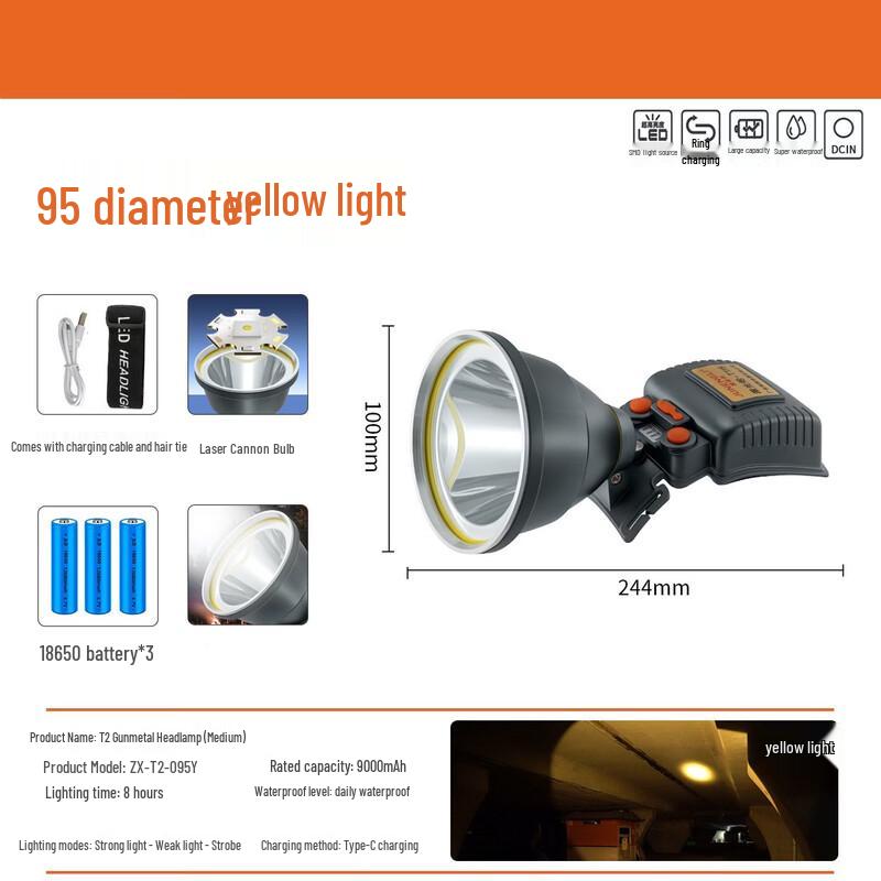 

Outdoor LED Strong Light Headlamp