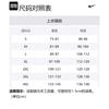 Nike Dna Men's Repel 8' Basketball Shorts FN2680-104
