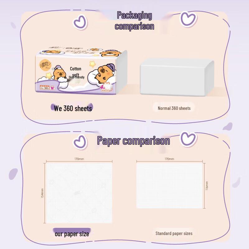 Qingfeng Capybara 4-Ply Facial Tissues