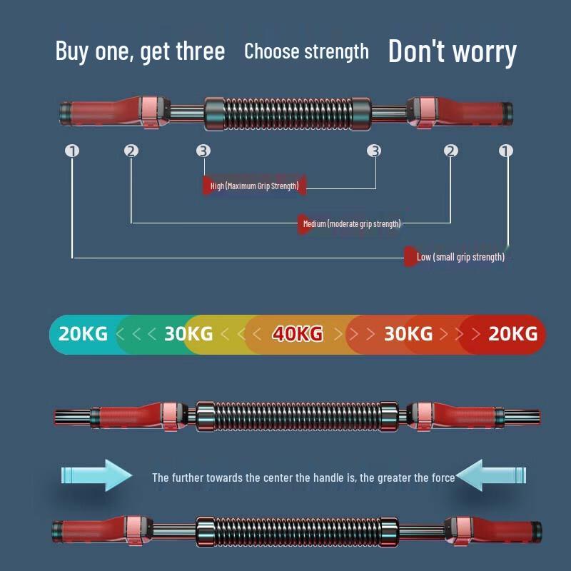 Adjustable Arm Strength Power Twister