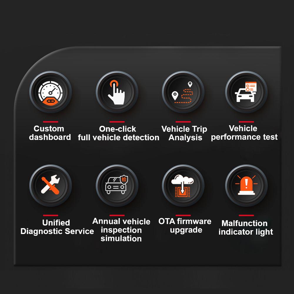 OBD2 Scanner OBD2 Engine Code Reader Professional Automotive Diagnostic Scanner Battery Life Check and Evaluation