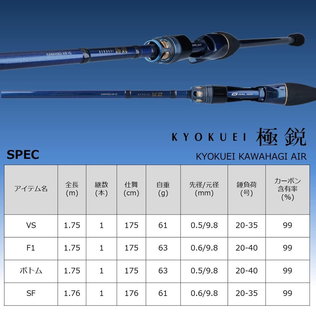 DAIWA Boat Rod Ultra Sharp Filefish AIR SF