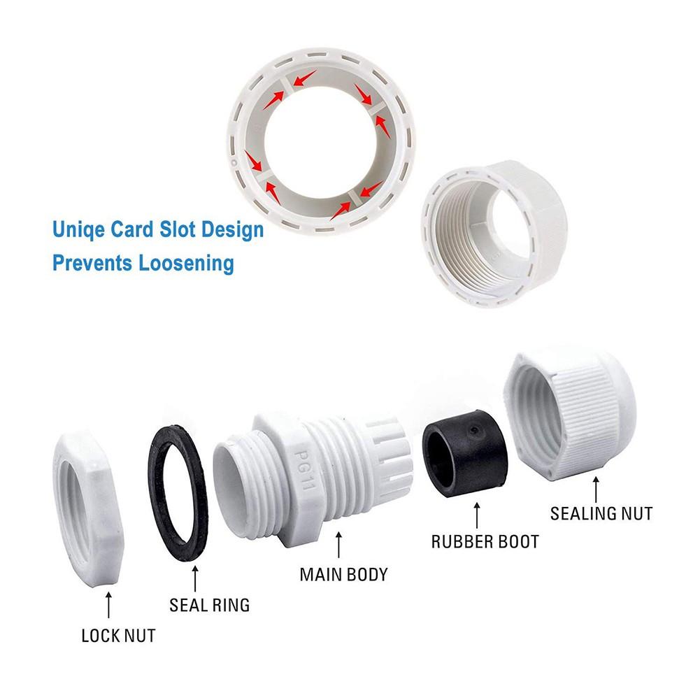25 Pieces of Cable Gland Cable Gland Cable Gland IP65
