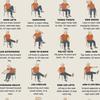 Chair Exercise Poster Seated Workout Chart Gentle Chair Yoga Movements Low Impact Exercise Guide for Seniors Beginners