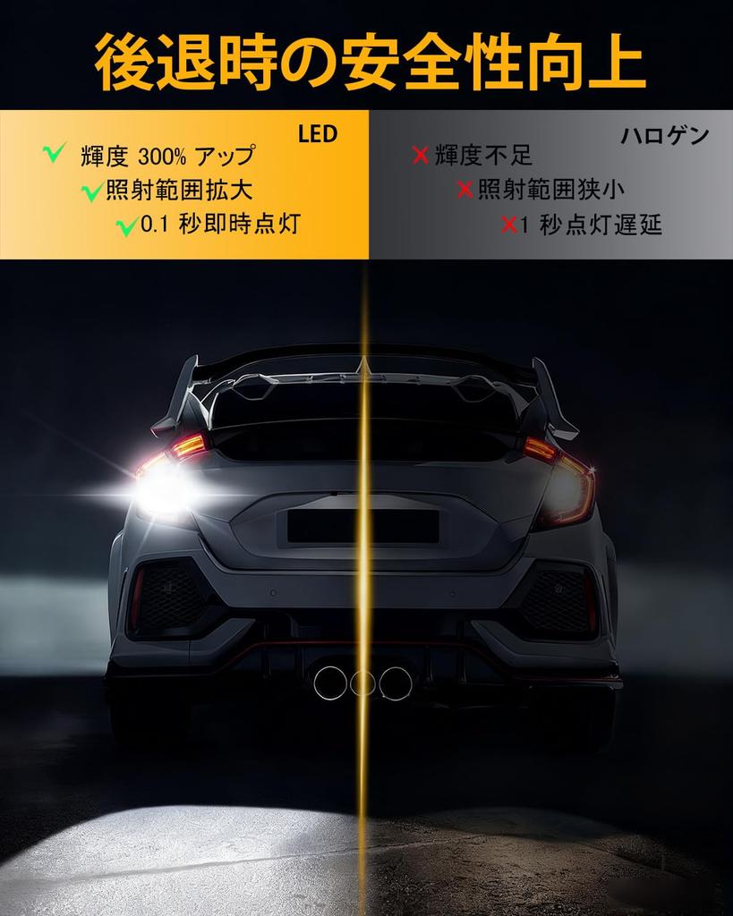 Bec LED Dublu T20 pentru Mașini 12V-24V, Alb Exploziv Spate