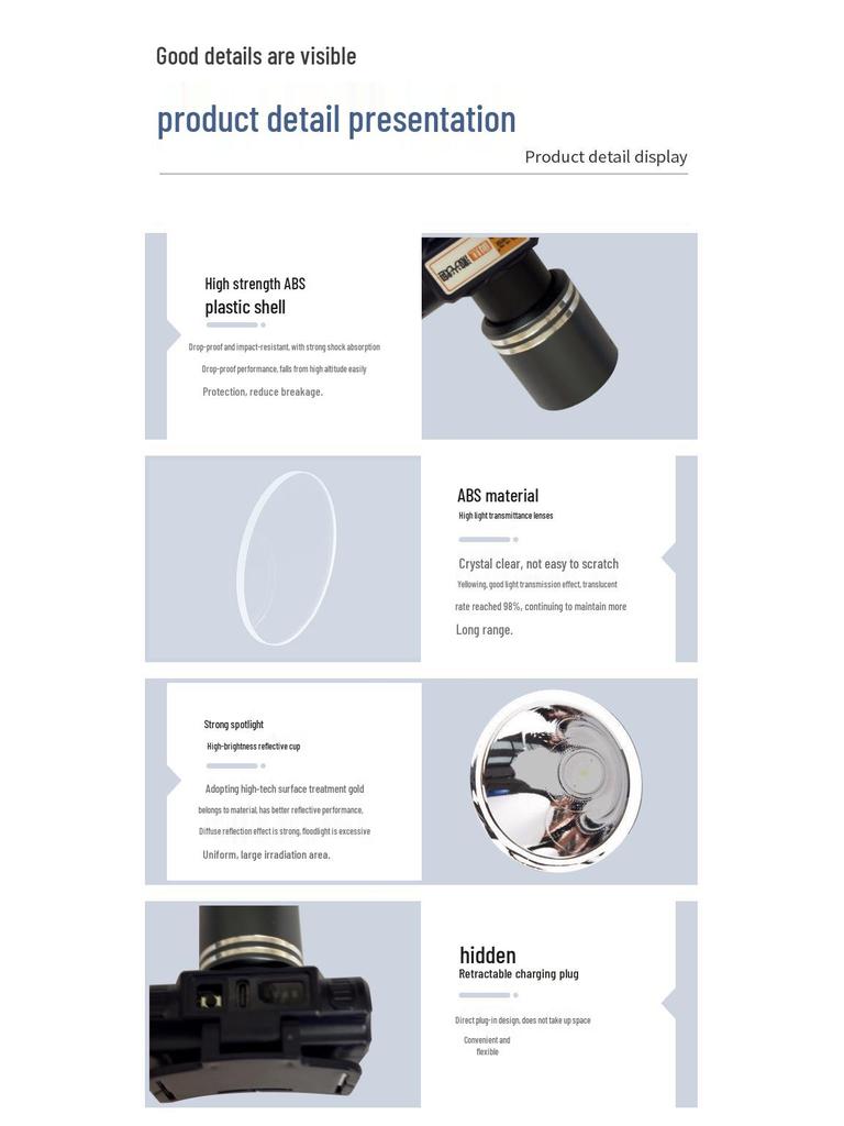 Rechargeable Laser Headlamp: Super Bright, Explosion-Proof for Night Fishing, Long-Range Outdoor Use, and Mining