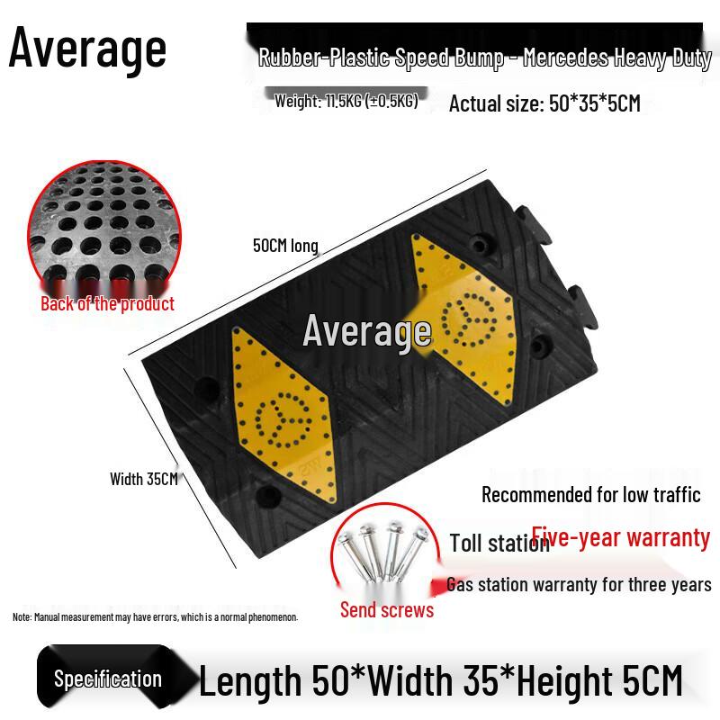 Heavy-Duty Rubber-Plastic Cast Iron Speed Bump