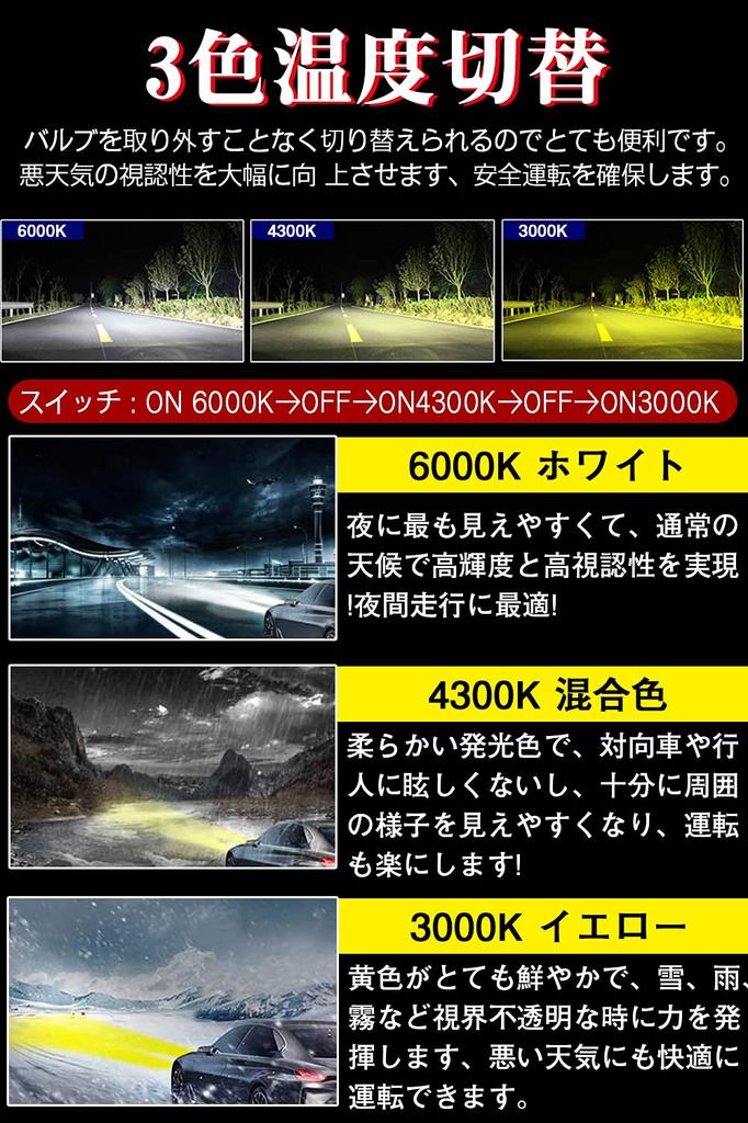 H4 LED Headlight, Hi/Lo, 3 Color Switching, Integrated Type, H4 LED Fog Lamp, DC