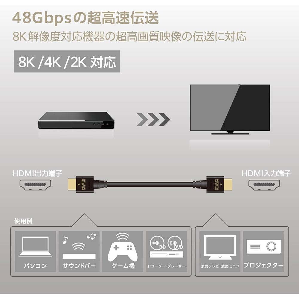 ELECOM HDMI Cable 3m Ultra High Speed 8K/60Hz 4K/120Hz 48Gbps Super High Speed [Ultra High Speed HDMI Cable Certified] For TVs, PCs, Game Consol