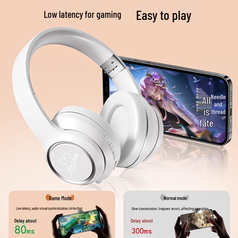 Disney Wireless Over-Ear Bluetooth Headphones