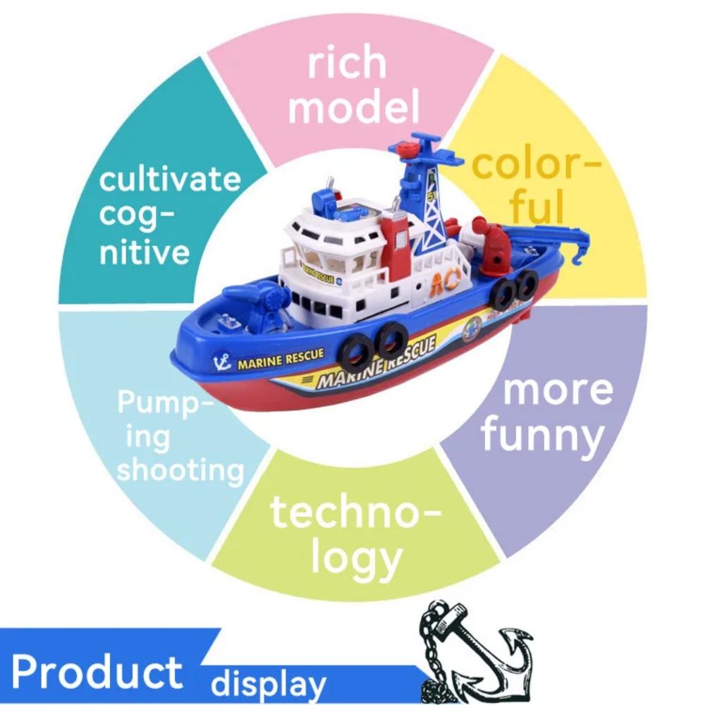 Electric Fireboat Toy Fire Fighting Vessel Toy Marine Rescue Speed Boat Spray Water Ship Toy with Sounds & Lights Effect